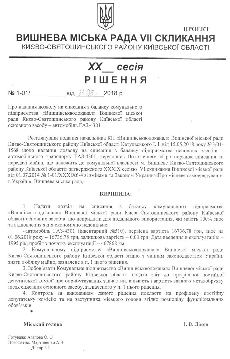 Проекти рішень XXX сесіЇ VIІ скликання